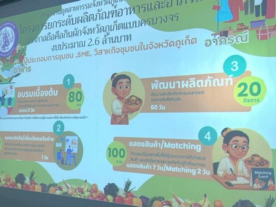 อุตสาหกรรมภูเก็ต ระดมความเห็น ยกระดับอาหาร–อาภรณ์เจ สู่เทศกาลกินเจแบบครบวงจร